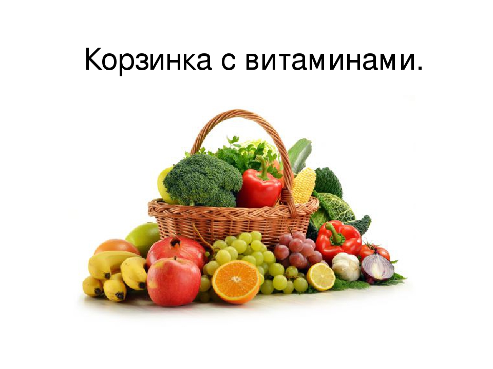 Презентация на тему "Витамины в продуктах".