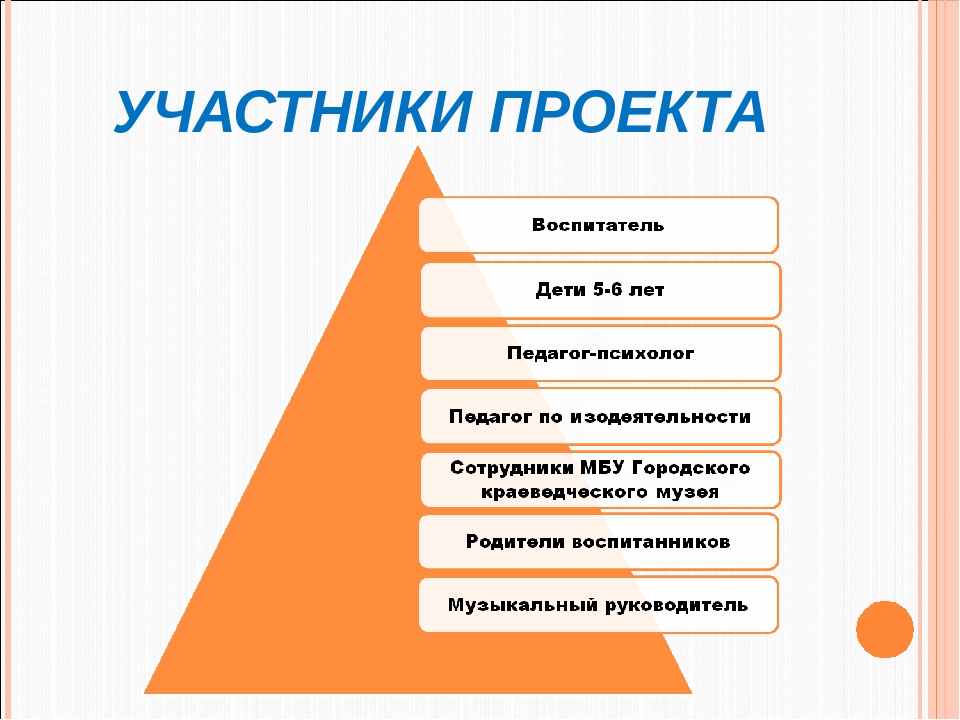 Педагогический проект "Хлеб всему голова" (для родителей)