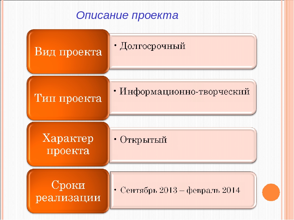 Педагогический проект "Хлеб всему голова" (для родителей)
