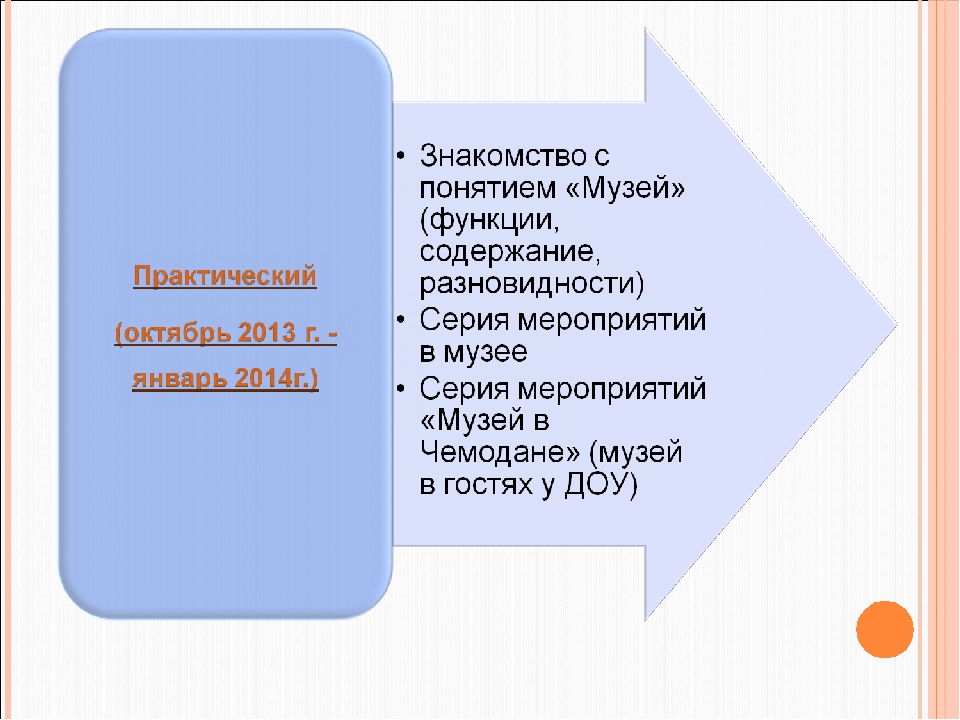 Педагогический проект "Хлеб всему голова" (для родителей)