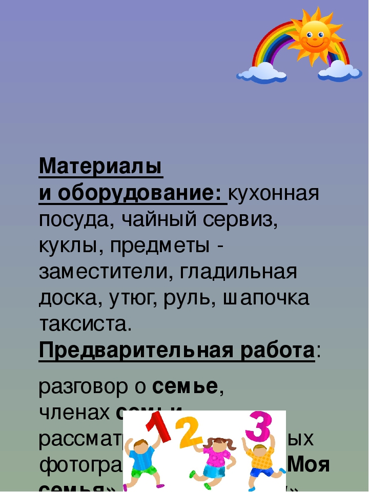 ПРЕЗЕНТАЦИЯ. Сюжетно-ролевая игра для детей 4-5 лет "Семья"