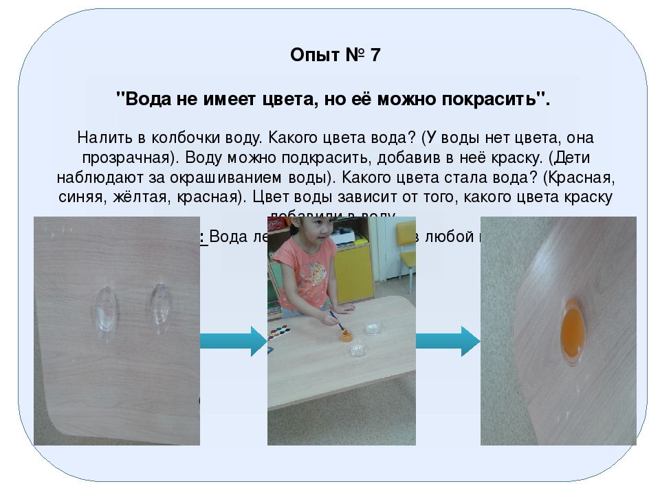 ПРЕЗЕНТАЦИЯ ПРОЕКТА "СВОЙСТВА И СОСТОЯНИЯ ВОДЫ"