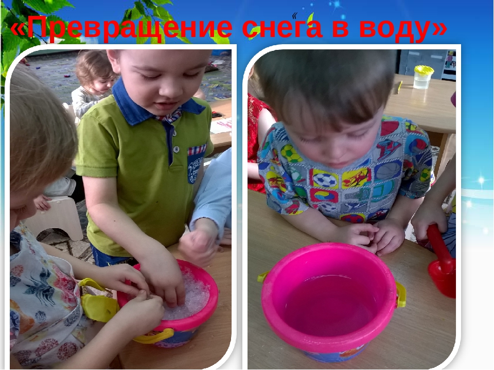 Презентация по проекту на тему «Что за чудесница, водица - волшебница»