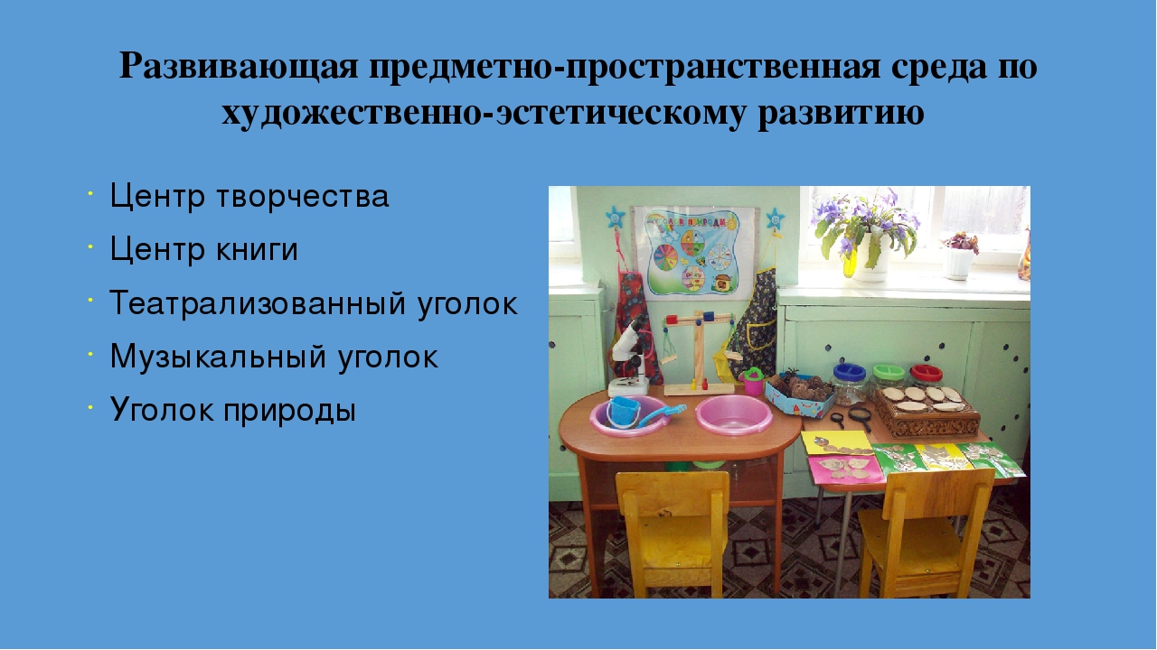 Какие задачи необходимо включить в годовой план по художественно эстетическому развитию