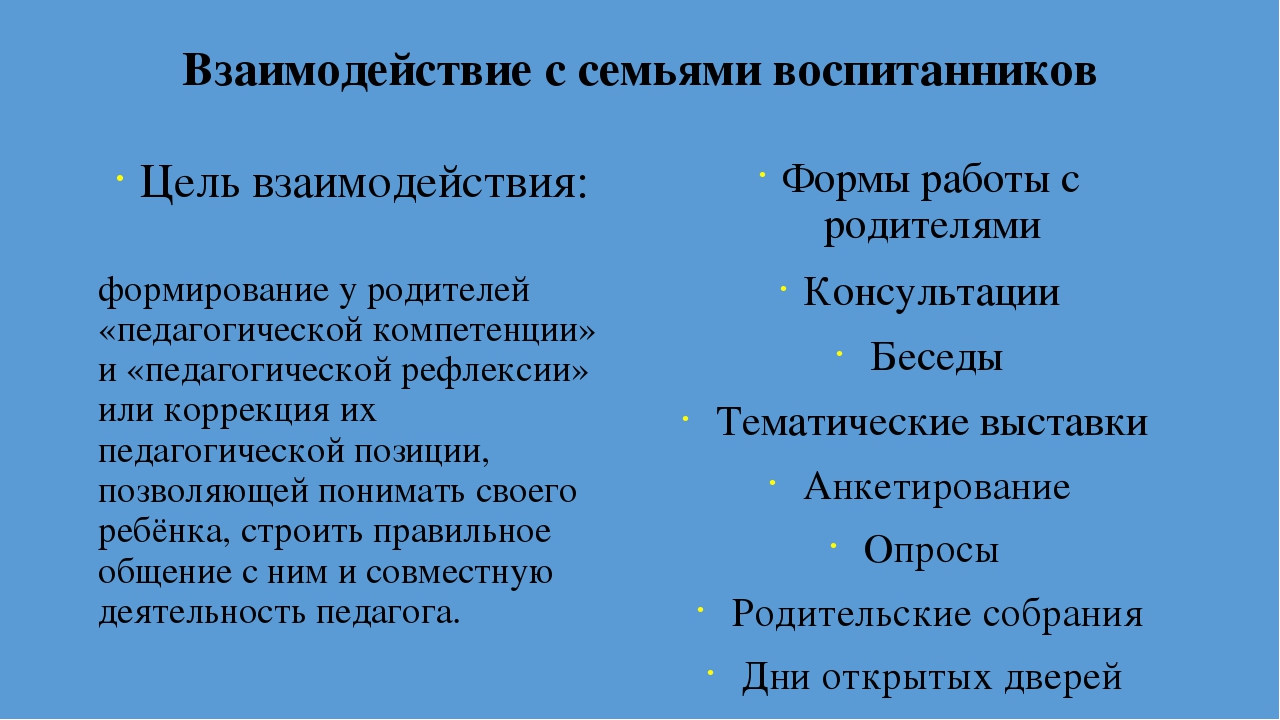Презентация по дошкольному образованию на тему "Методический портфель педагога дошкольного образования"