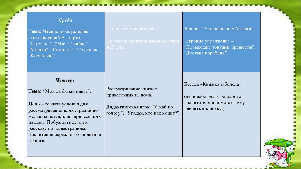 Презентация на тему "Книжкина неделя"