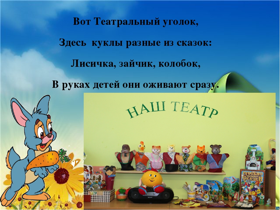 Презентация на тему "Моя группа"
