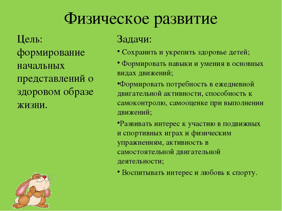 Презентация на тему "Итоги образовательной работы за год во 2 младшей группе"