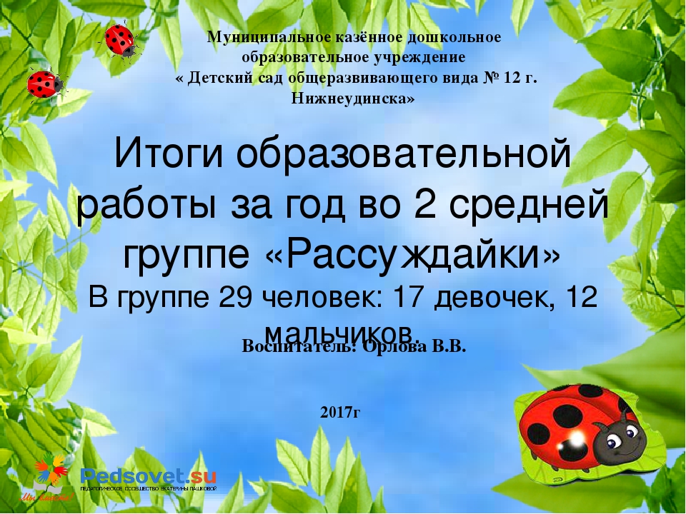 Презентация на тему "Итоги образовательной работы за год во 2 средней группе"