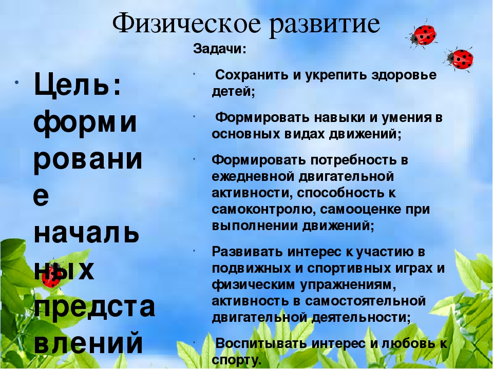 Презентация на тему "Итоги образовательной работы за год во 2 средней группе"