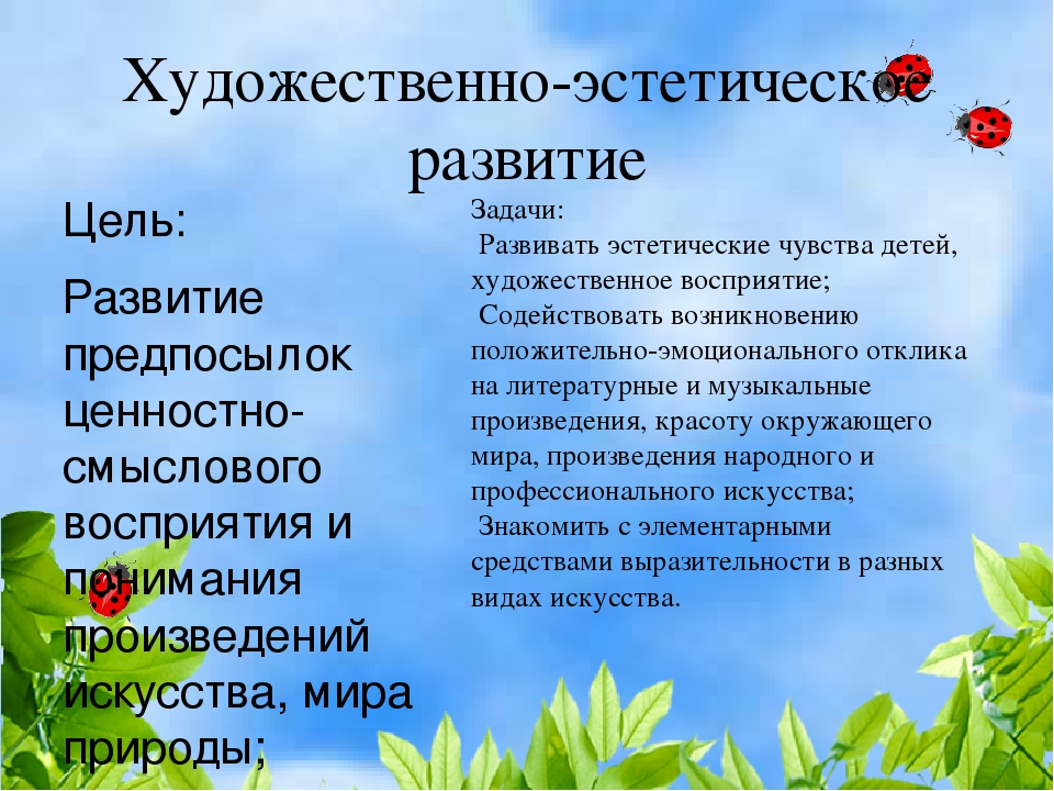 Презентация на тему "Итоги образовательной работы за год во 2 средней группе"