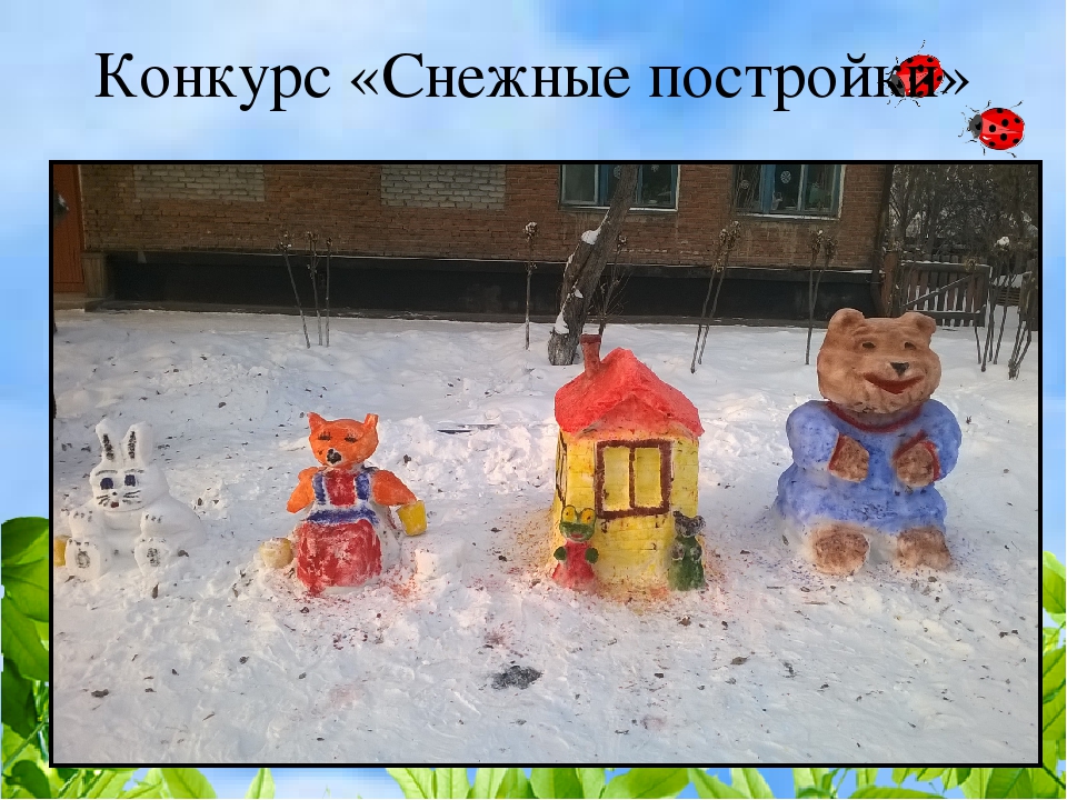 Презентация на тему "Итоги образовательной работы за год во 2 средней группе"