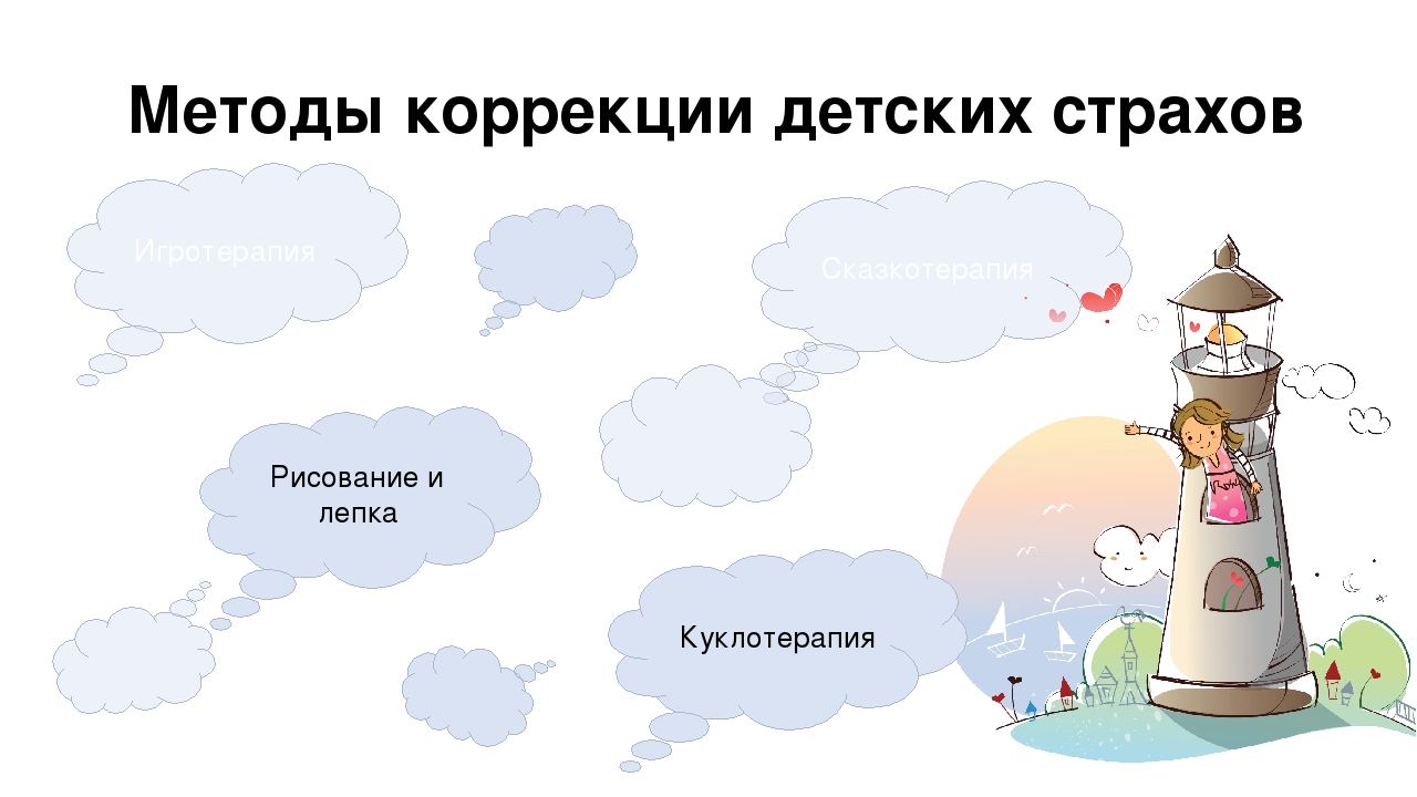 Про детские боюськи - как помочь ребенку справиться со страхом.