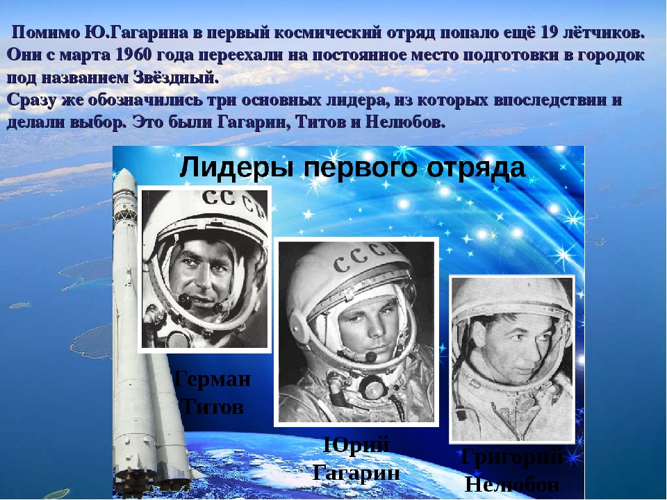 День космонавтики интересные факты для детей. Гагарин Титов Нелюбов. Первые космонавты Титов.