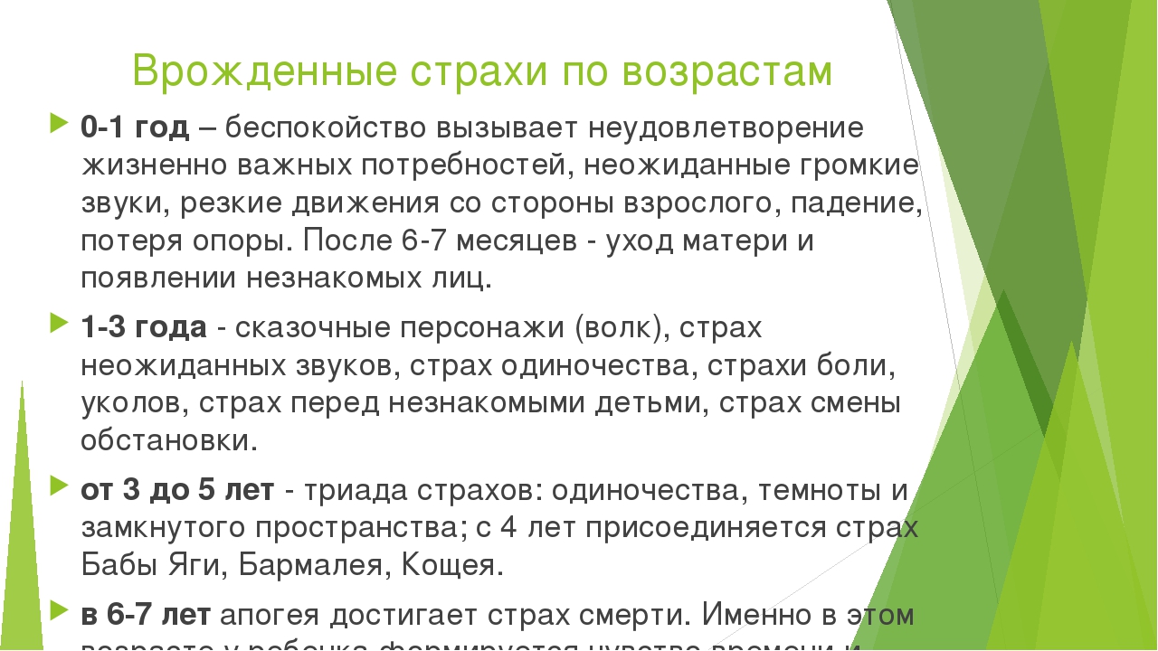 Детские страхи: как помочь?