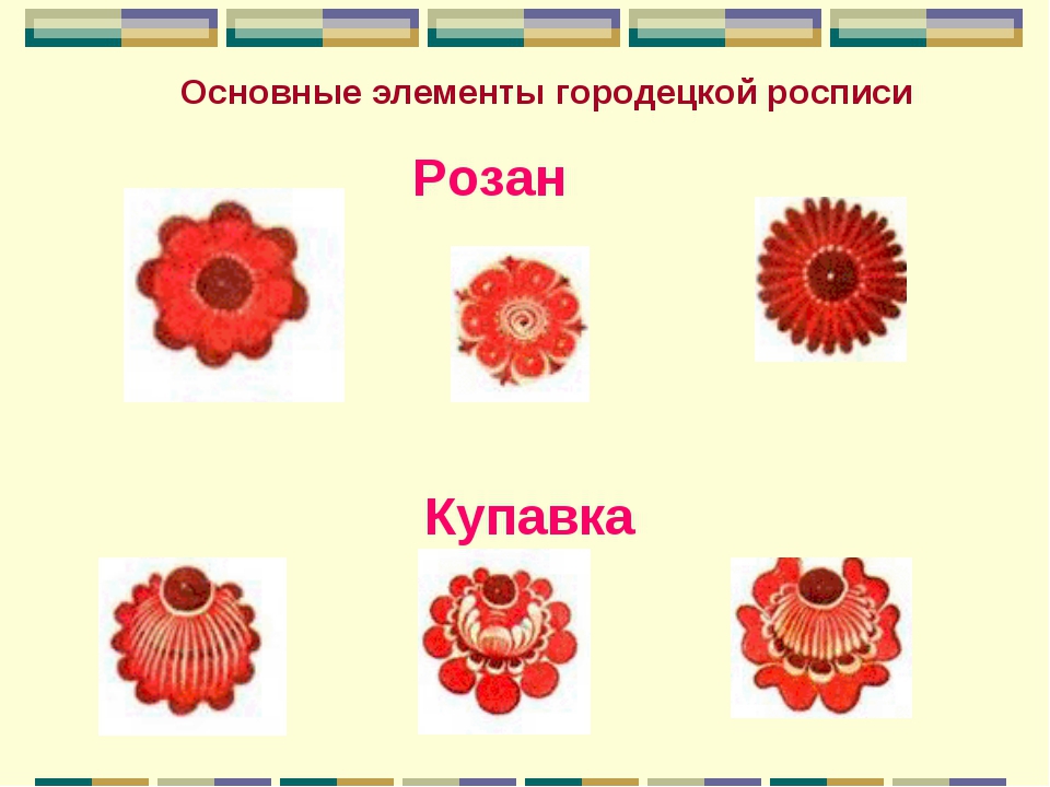 Презентация для детей подготовительной к школе группе по русскому художественному промыслу "Городецкая роспись"