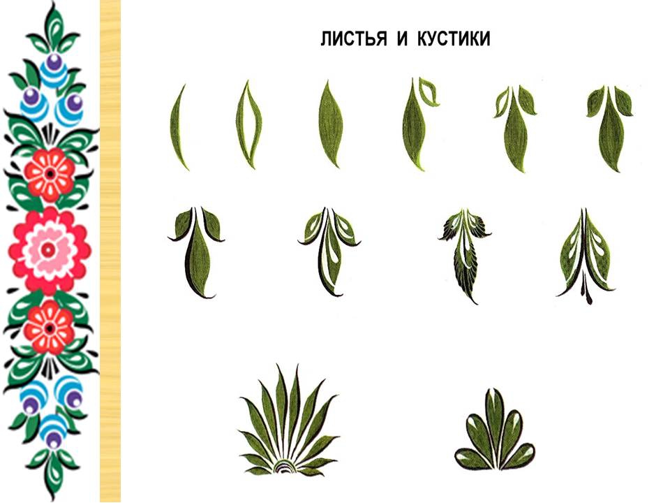 Роспись поэтапно. Городецкая роспись элементы росписи. Городецкая роспись элементы узора. Городецкая роспись элементы листочки. Городецкая роспись основные элементы.