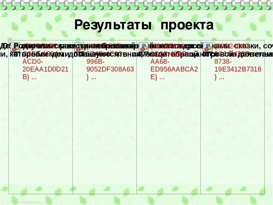 Презентация "Сказка,сказка, появись..." (1 младшая группа)