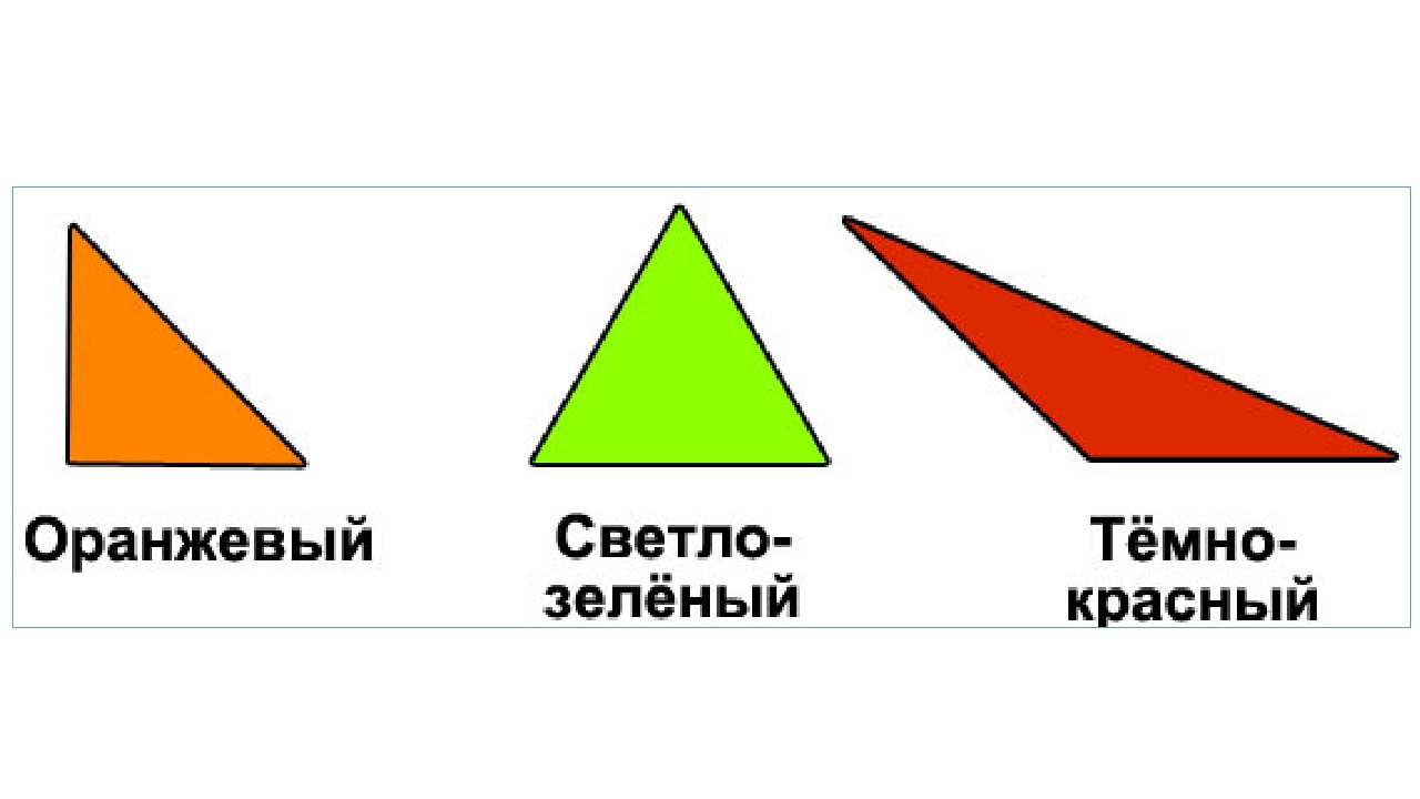 Презентация по математике на тему"Предметы – геометрические фигуры"