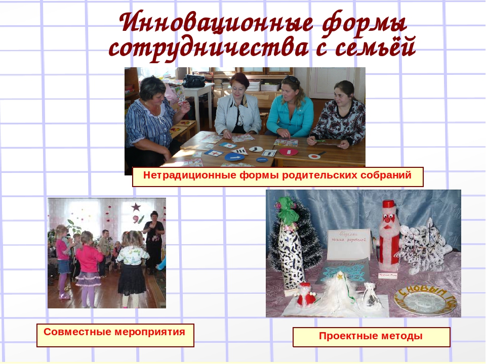 Презентация из опыта работы