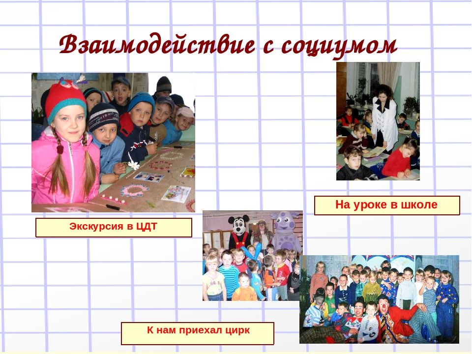 Презентация из опыта работы