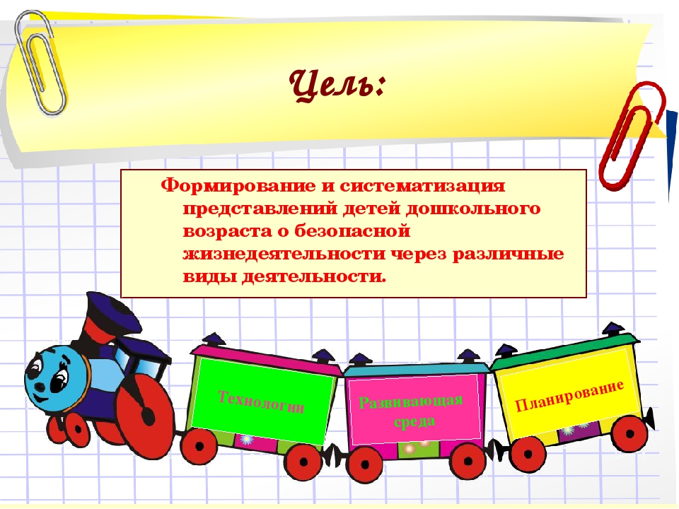 Презентация из опыта работы
