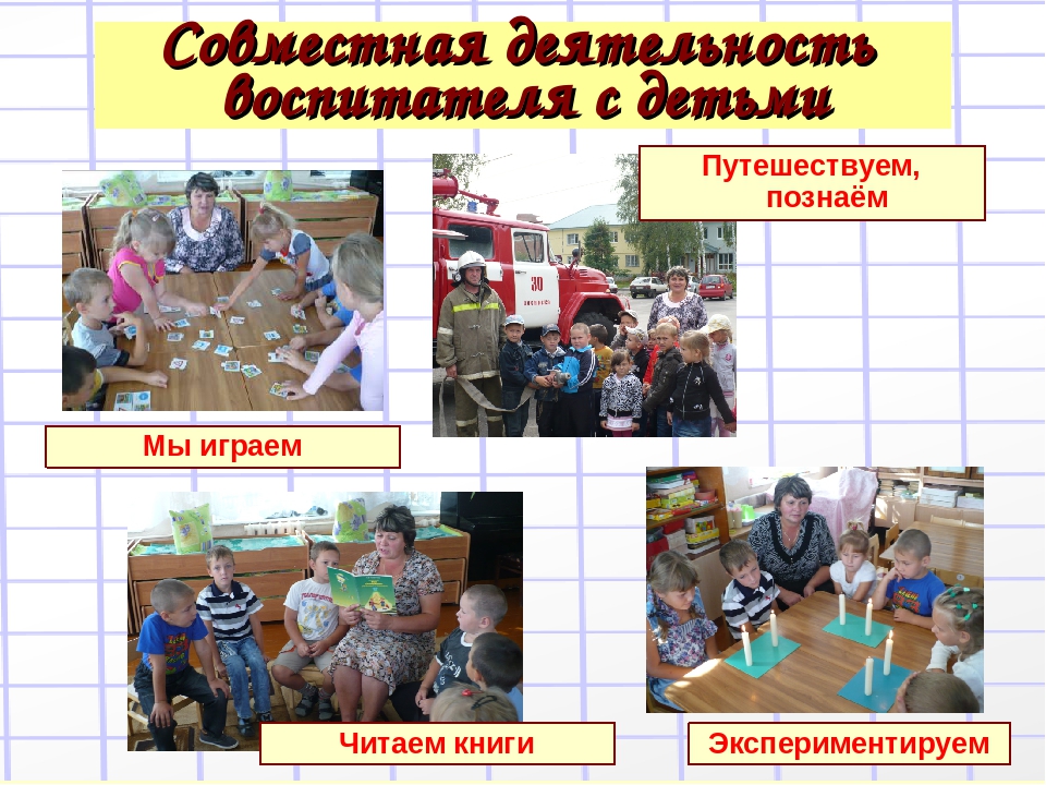Презентация из опыта работы