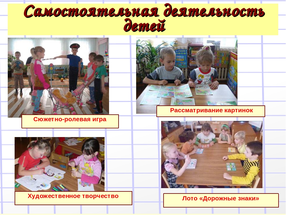 Презентация из опыта работы