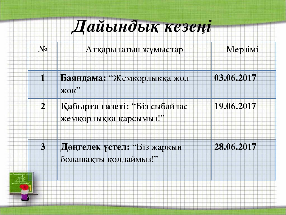 Планирование в ДОУ "Коррупции нет места в обществе" (на казахском я зыке)