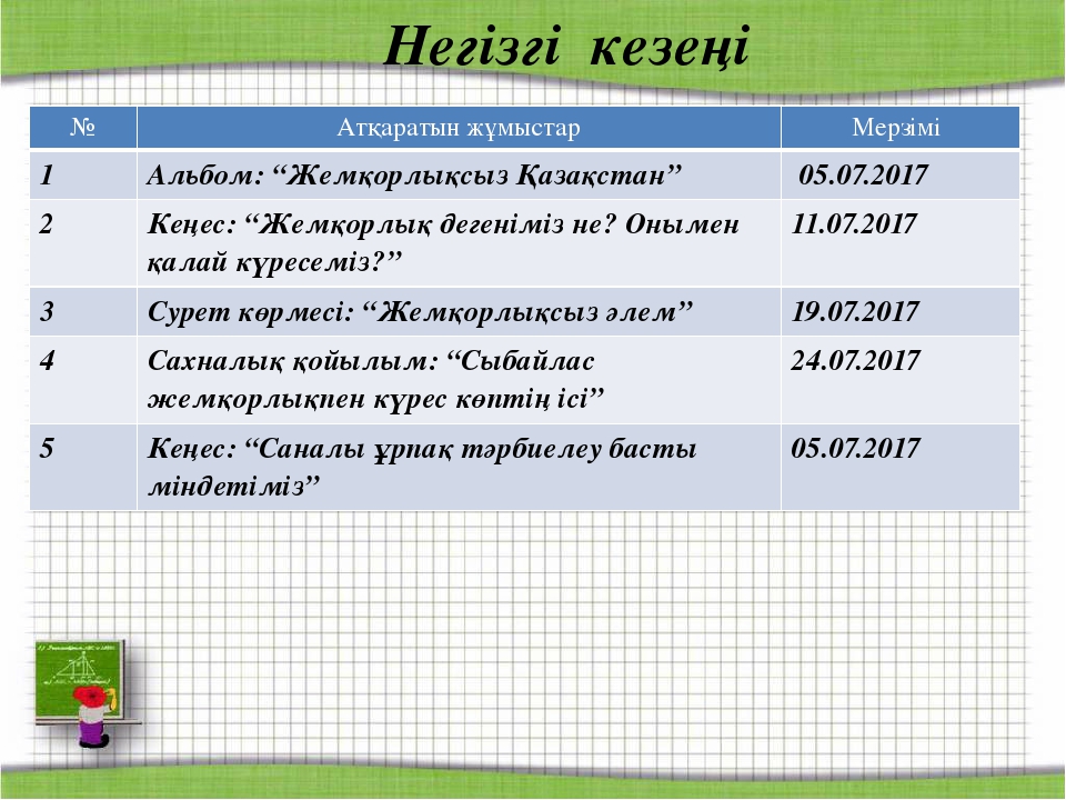 Планирование в ДОУ "Коррупции нет места в обществе" (на казахском я зыке)