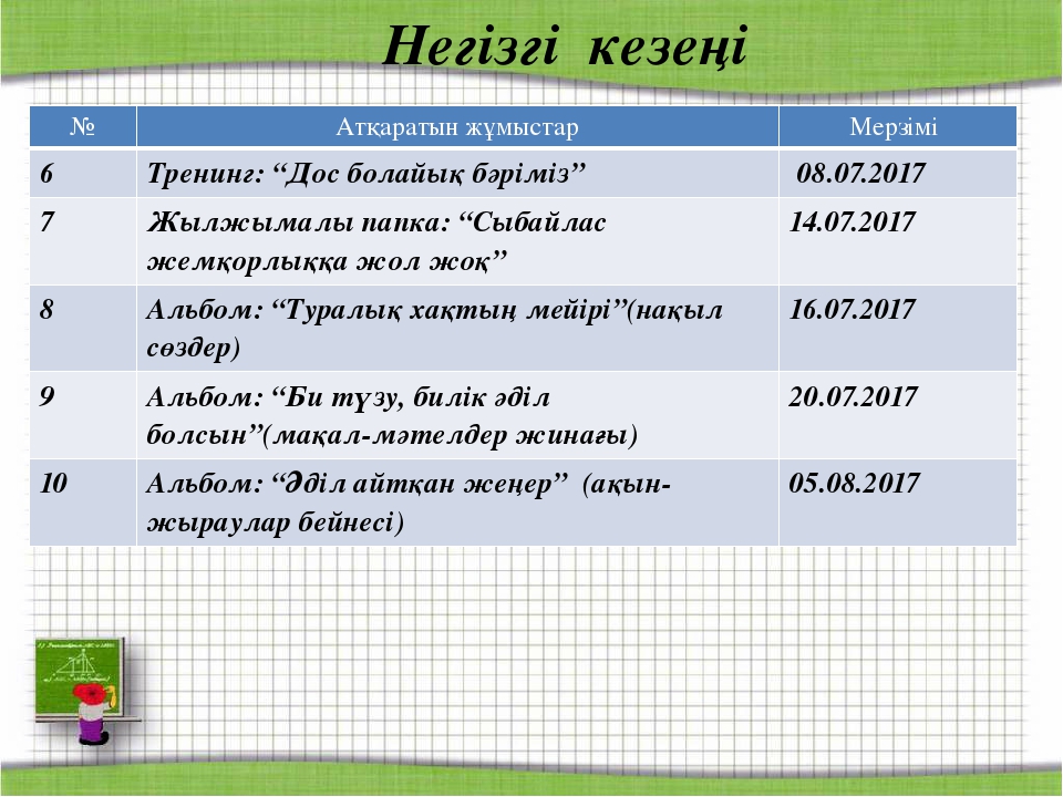 Планирование в ДОУ "Коррупции нет места в обществе" (на казахском я зыке)