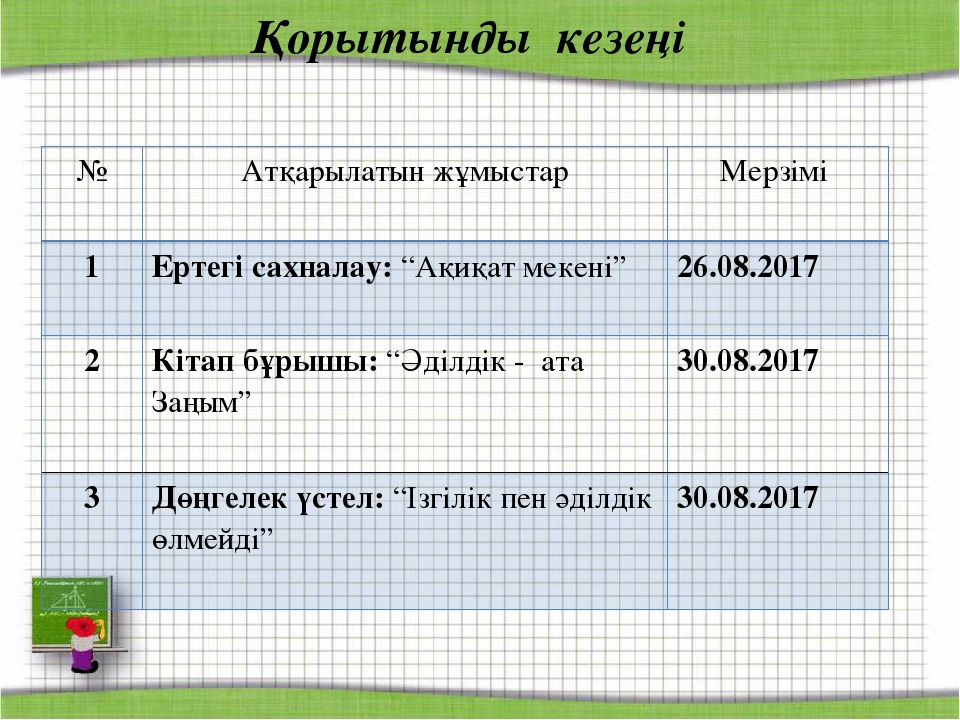 Планирование в ДОУ "Коррупции нет места в обществе" (на казахском я зыке)