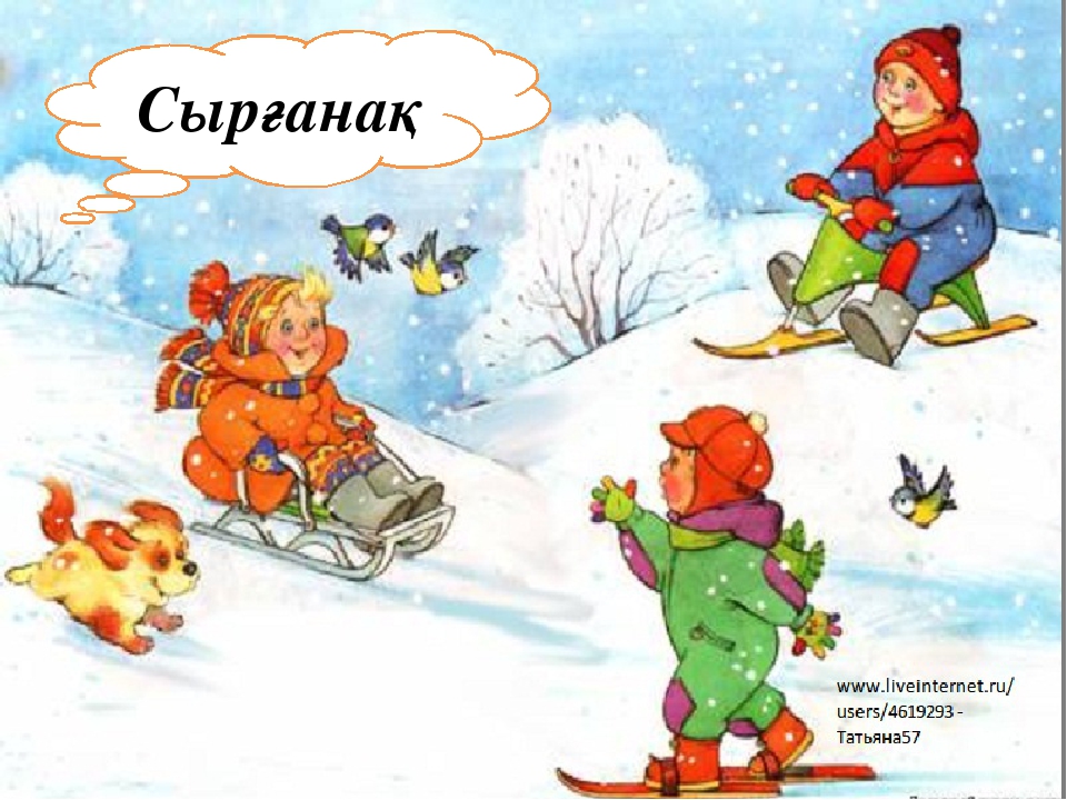 Презентация урока по коммуникации
