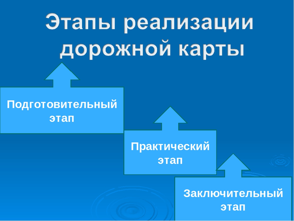 Презентация "Реализация программы по нравственно-патриотическому воспитанию в ДОУ через казачий компонент"