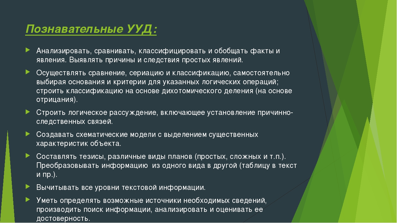 Презентация на тему "Программа по биологии. Под редакцией Понаморевой