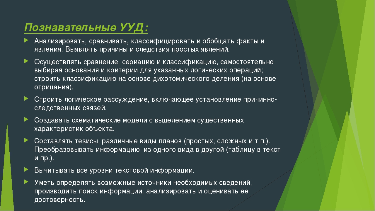 Презентация на тему "Программа по биологии. Под редакцией Понаморевой