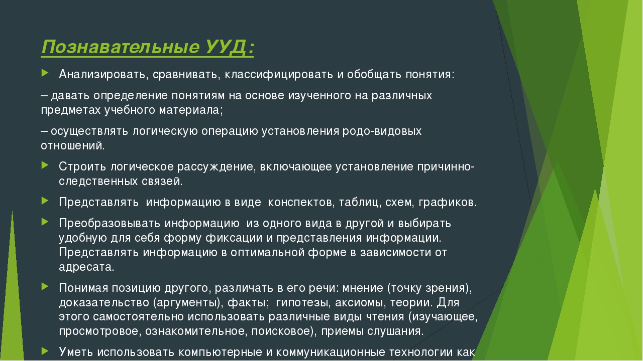 Презентация на тему "Программа по биологии. Под редакцией Понаморевой