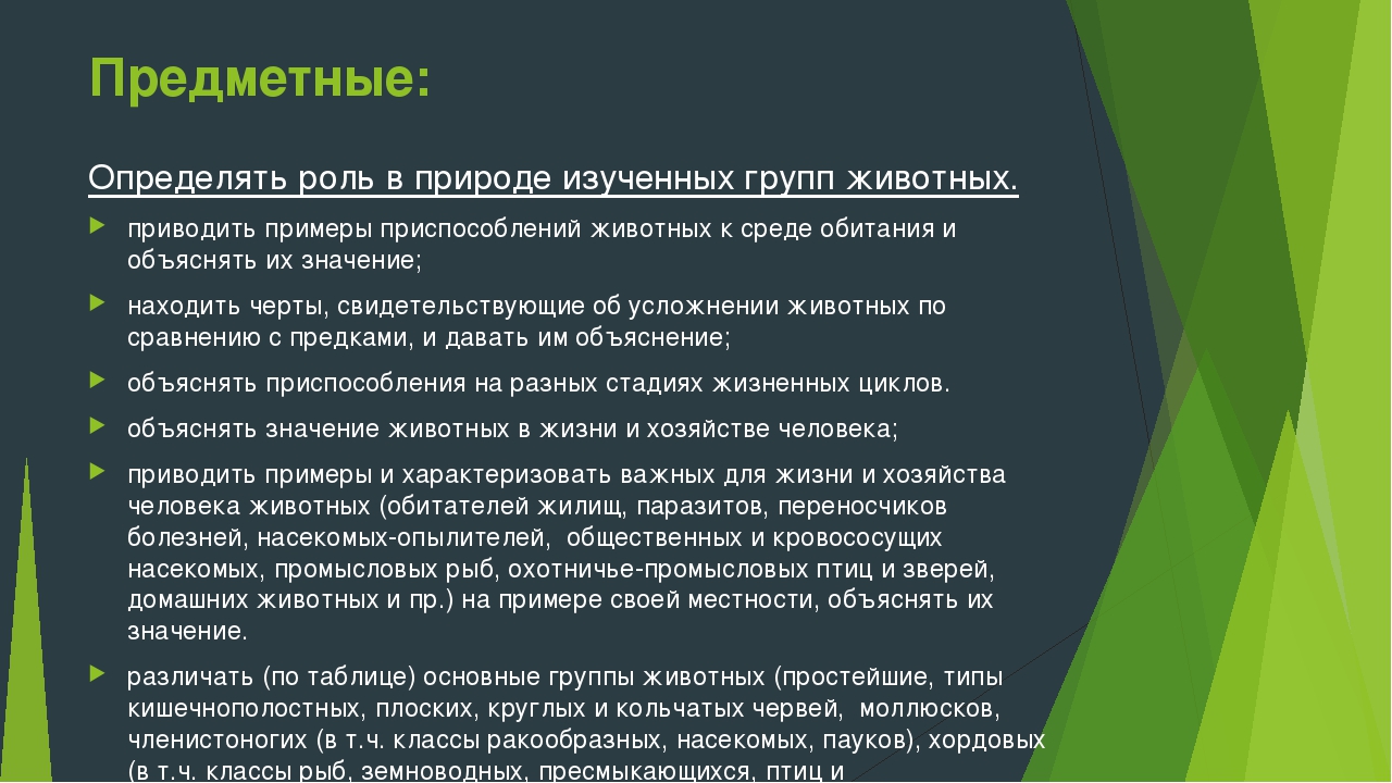 Презентация на тему "Программа по биологии. Под редакцией Понаморевой