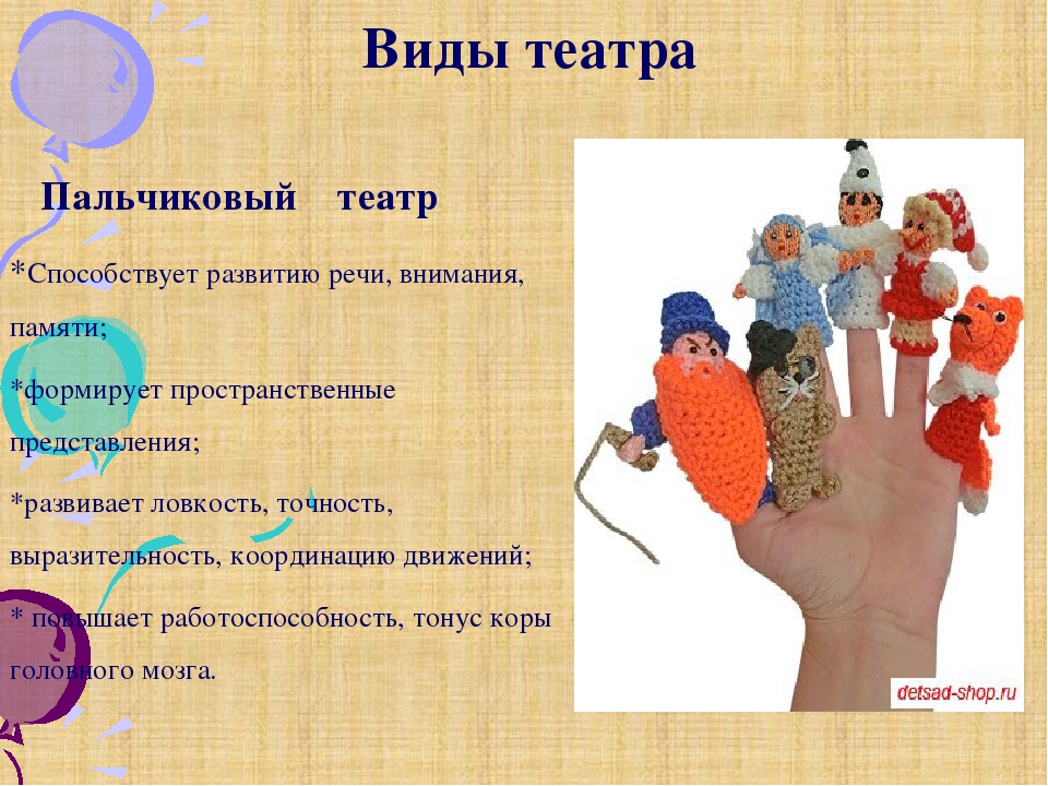 Презентация "Театральная деятельность дошкольников"