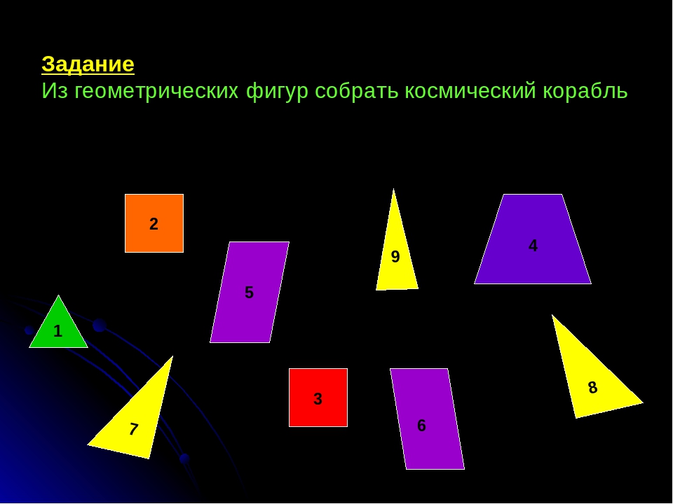 Презентация к НОД по ФЭМП "Космическое путешествие"