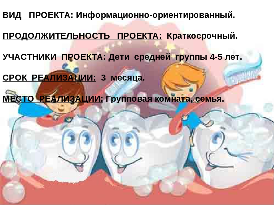 Презентация на тему: "Здоровые зубы - здоровью любы"