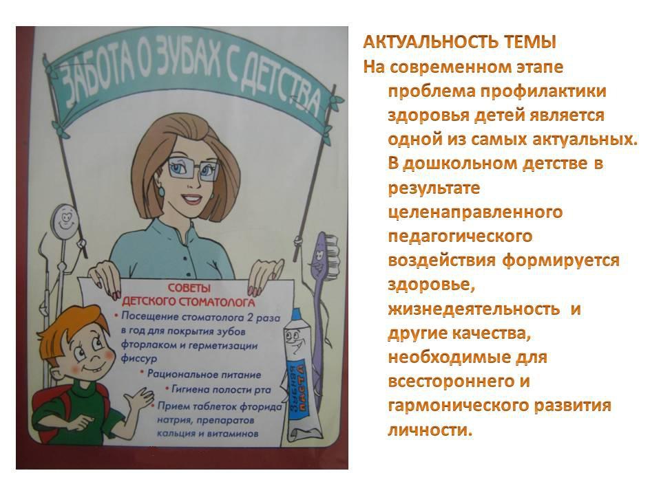 Презентация на тему: "Здоровые зубы - здоровью любы"