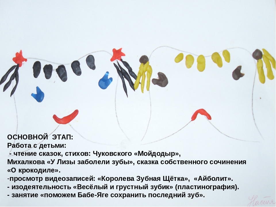 Презентация на тему: "Здоровые зубы - здоровью любы"