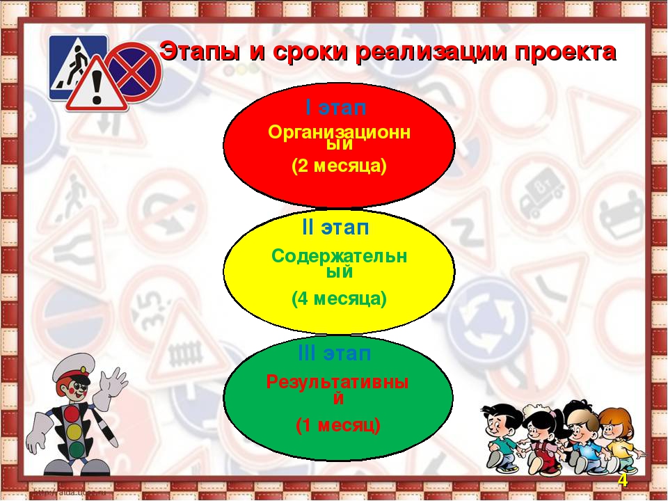 Проект по ПДД на тему: "Правила дорожные детям знать положено"