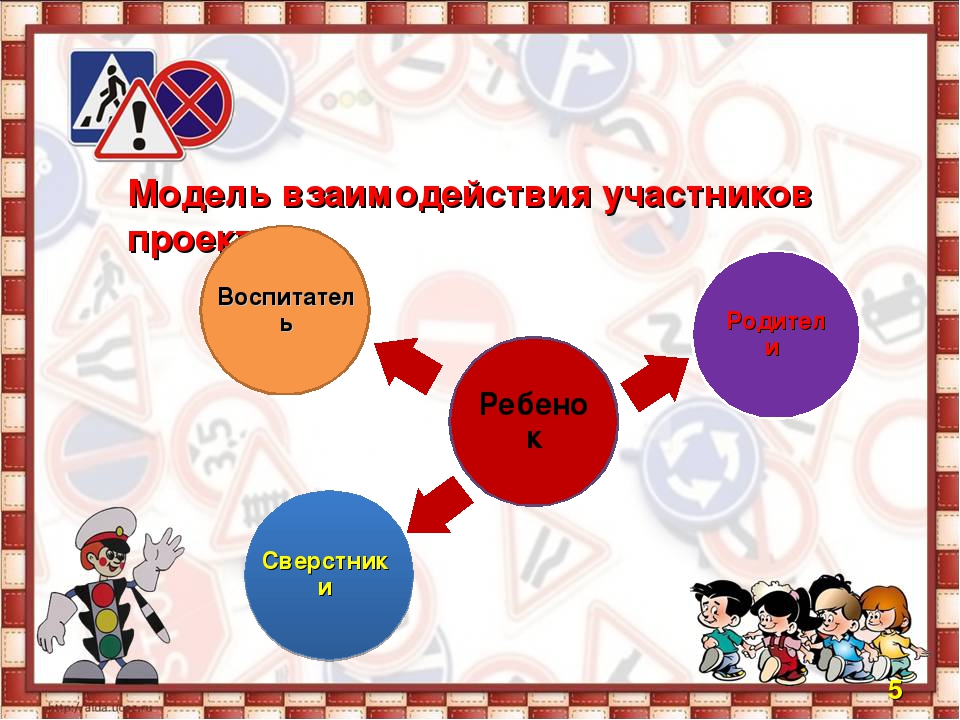 Проект по ПДД на тему: "Правила дорожные детям знать положено"