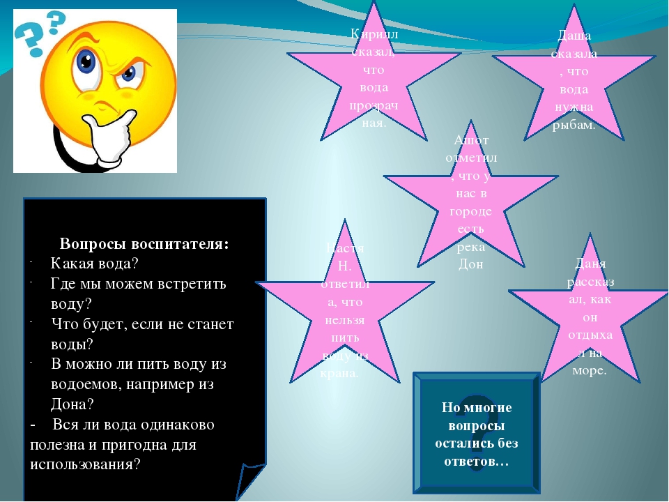 Презентация проекта старшей группы "Кораблик" МАДОУ №115 "Олененок"