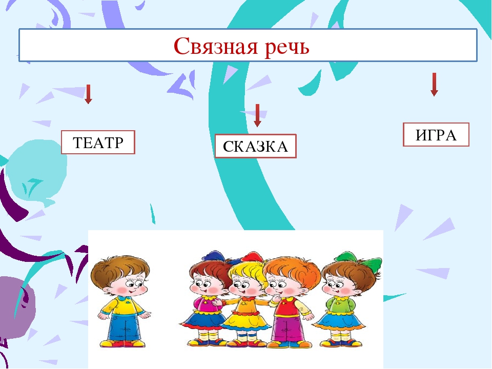 Презентация на тему "Театрализованная деятельность как средство развития речи"