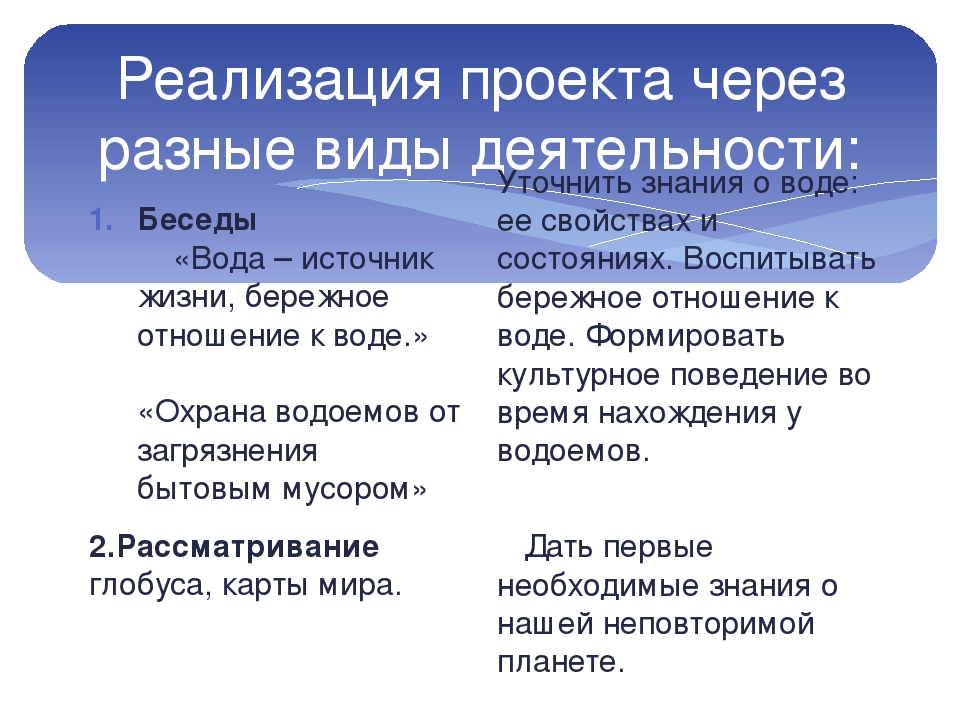 Проект по экологии старшей группы "Кораблик" МАДОУ 115 "ОЛЕНЕНОК"
