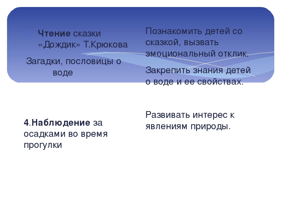 Проект по экологии старшей группы "Кораблик" МАДОУ 115 "ОЛЕНЕНОК"