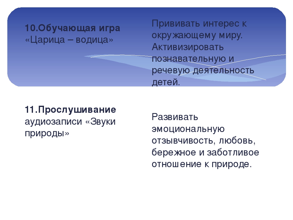 Проект по экологии старшей группы "Кораблик" МАДОУ 115 "ОЛЕНЕНОК"